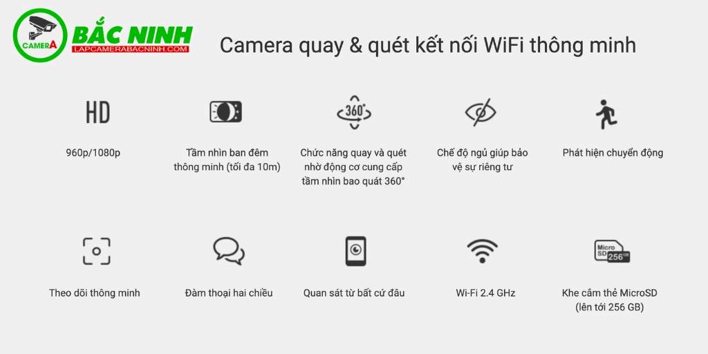 Camera Ezviz CS TY1 tích hợp nhiều tính năng thông minh